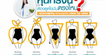 รูปร่าง
