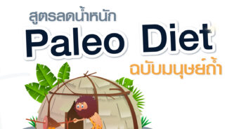 Paleo Diet